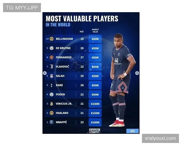 从天赋新星到欧冠英雄：维尼修斯职业生涯的关键跃迁