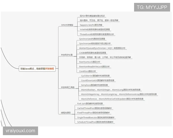 杜埃的战术适配瓶颈与成长上限解析