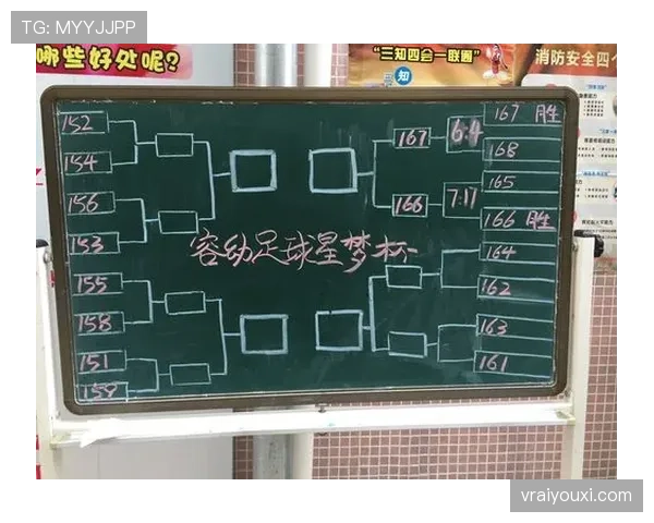 未报名球员入场时，足球规则如何判罚及比赛影响解析