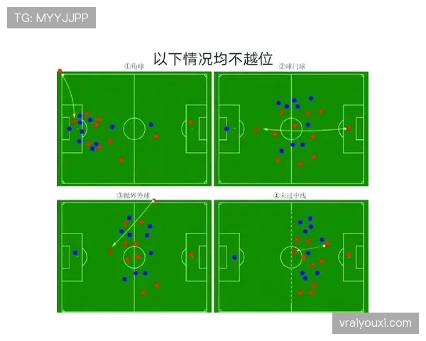 球门球规则：离开禁区后生效与对方触球限制