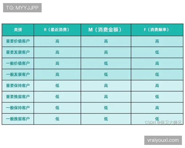 拖延时间违例如何判定？规则解析与实战案例说明