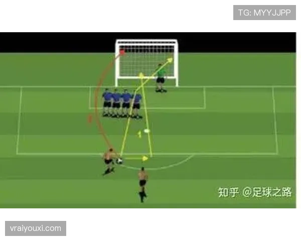 门将手球规则详解：哪些区域可以合法用手？