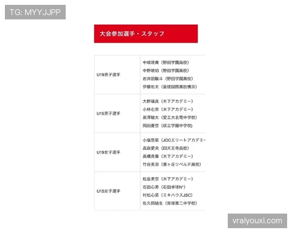日本队2026世界杯阵容预测:核心球员伤停影响几何 日本队2026世界杯阵容预测:核心球员伤停影响几何