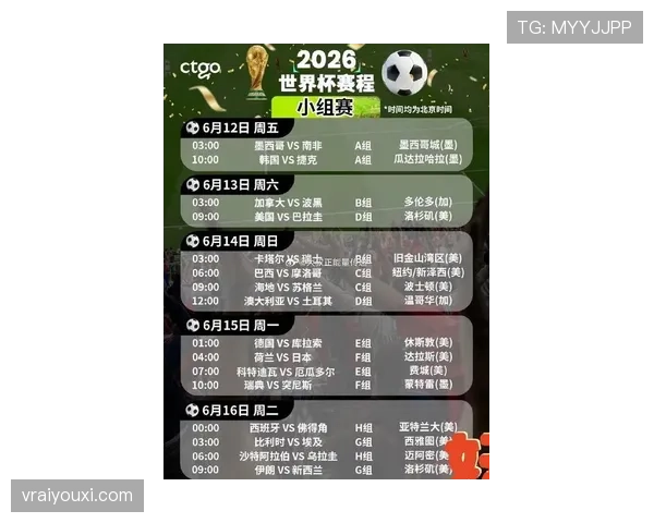 2026世界杯小组赛为什么最佳第三规则很重要