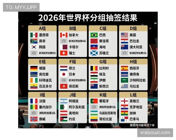 2026世界杯加拿大国家队阵容预测 新黄金一代能否创造历史